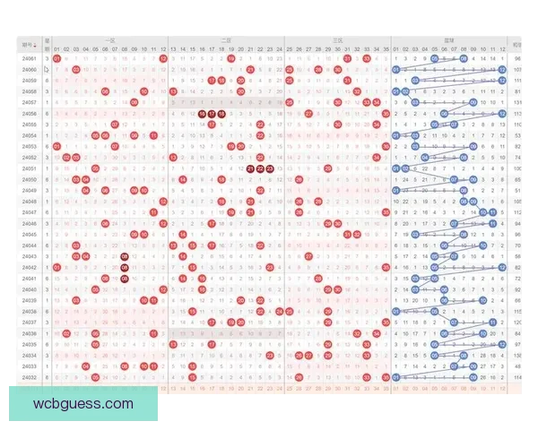 世界杯精彩对决胜负预测策略全解析与投注技巧分享