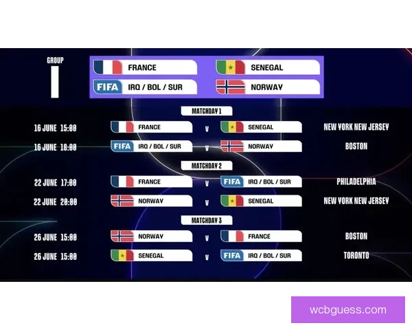 美加墨世界杯夺冠赔率最新解析及赛前胜负趋势预测