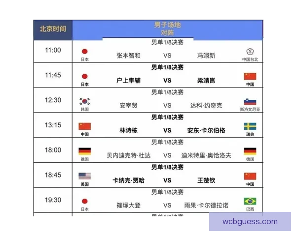 世界杯竞猜专家深度解析赛程走势与热门球队胜负预测指南