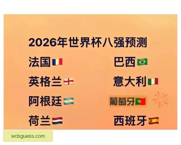 美加墨世界杯夺冠赔率最新解析及赛前胜负趋势预测