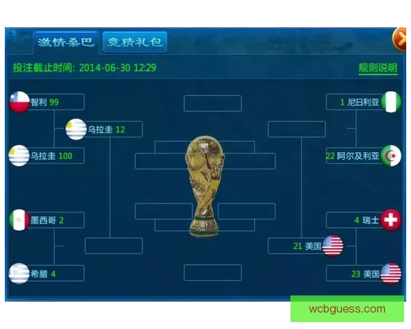 世界杯赛事预测与竞猜攻略解析助你赢取精彩竞猜奖励